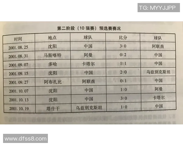 西安羽毛球队在世界杯预选赛中的拼搏与成长历程分享
